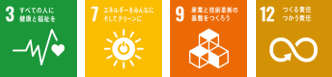 3.すべての人に健康と福祉を」の文字と、心電図のグラフのような線の先にハートマークが描かれているSDGs目標3のアイコンと、「7.エネルギーをみんなにそしてクリーンに」の文字と、太陽のイラストの中央に電源マークのアイコンがあるSDGs目標7のアイコンと、「9.産業と技術革新の基盤をつくろう」の文字と、L字型に置かれた3つの立方体の上にもう1つの立方体が置かれているイラストが描かれているSDGs目標9のアイコンと、「12.つくる責任つかう責任」の文字と、無限大のマーク中央の一部が矢印になっているSDGs目標12のアイコン