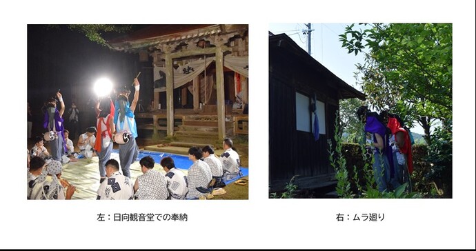 左側には夜の静寂の中で照明に照らされた日向観音堂の前で三匹獅子が舞を奉納する様子、右側には日中の明るい屋外で家々の周りを巡る「ムラ廻り」の場面を対比させて並べている伝統行事の記録写真