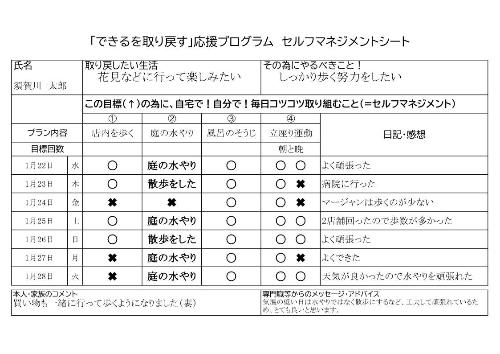 「できるを取り戻す」応援プロジェクト セルフマネジメントシート