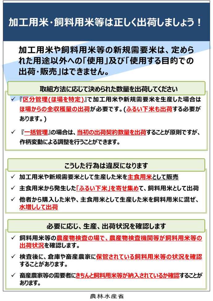 適正流通に係るチラシ「加工用米・飼料用米等は正しく出荷しましょう!」