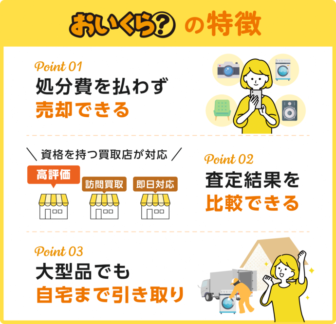 おいくらの特徴を説明するチラシ