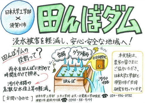 田んぼダムの整備箇所に設置している看板