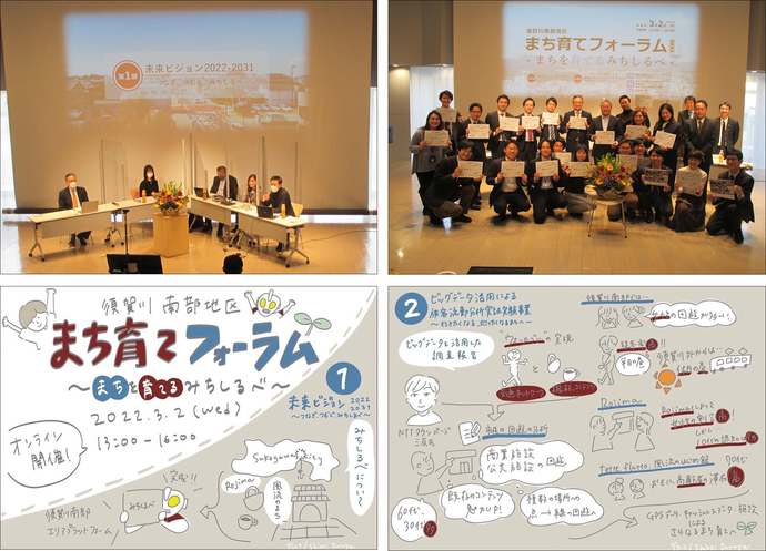 左上から時計回りに照明に照らされた部屋で、パネリストたちが座って議論を行うフォーラムの様子の写真、参加者全員が笑顔で記念撮影をしている写真、手書き風のイベントロゴや議論の要点をまとめたイラストが2枚ある4枚構成のパネル写真