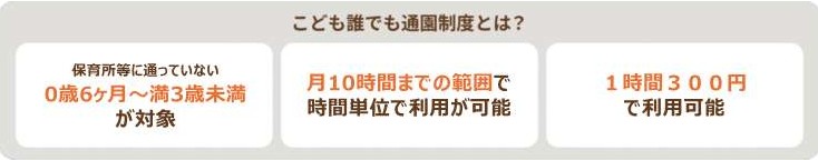 こども誰でも通園制度の概要