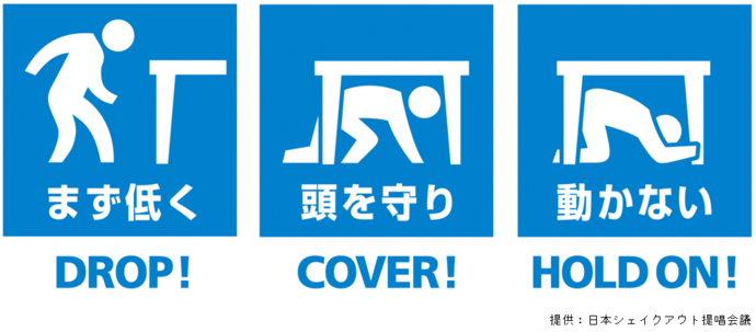 青い背景に「まず低く(DROP!)」「頭を守り(COVER!)」「動かない(HOLD ON!)」の文字が下に添えられた、3つの白抜きのピクトグラムが並んだ画像