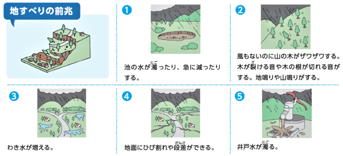 地すべりの予兆のイラスト
