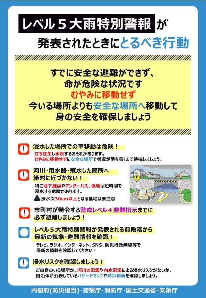 レベル5大雨警報が発令されたときにとるべき行動