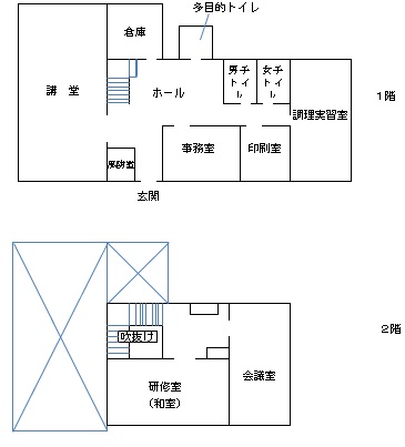 西袋公民館フロア図