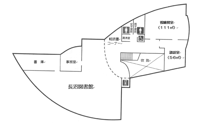 長沼保健センター2階見取り図