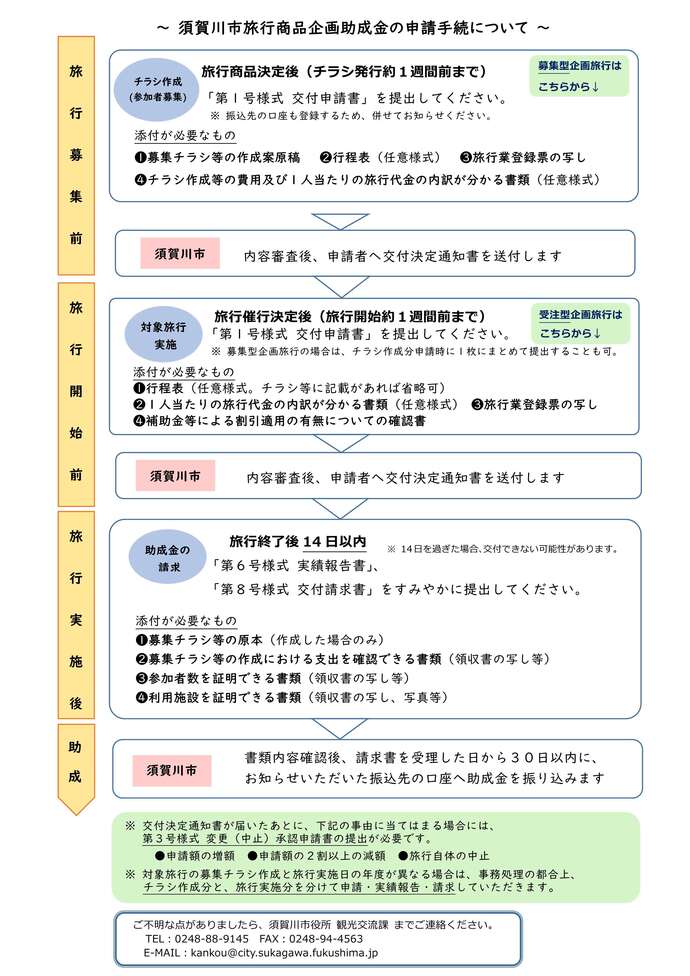 チラシ（裏面）