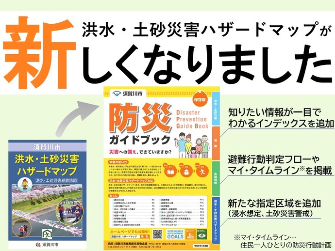 洪水土砂災害ハザードマップが新しくなりました。特徴は、知りたい情報が一目でわかるインデックスを追加、避難行動判定フローやマイタイムラインを掲載、新たに指定された浸水想定区域と土砂災害警戒区域を追加など。