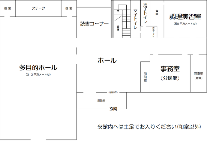 長沼農村環境改善センター1階の見取り図