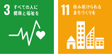 アイコン：SDGs