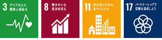 アイコン：SDGs