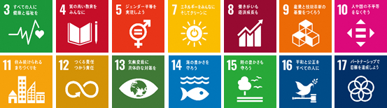 アイコン：SDGs