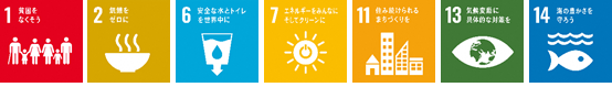アイコン：SDGs