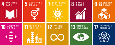 アイコン：SDGs