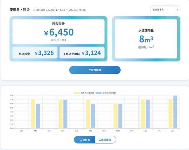 すかスイッと　使用量・料金確認ページ