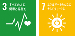 アイコン：SDGs