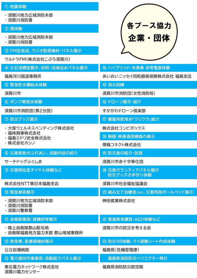 須賀川市防災フェア出展団体一覧