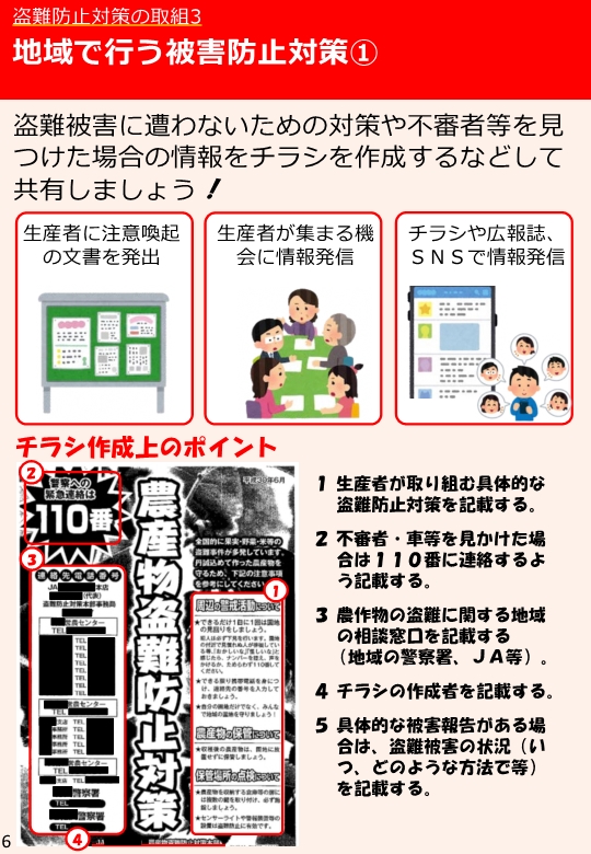 農作物の盗難の実態と対応策7「盗難防止対策の取り組み3　地域で行う被害防止対策1」