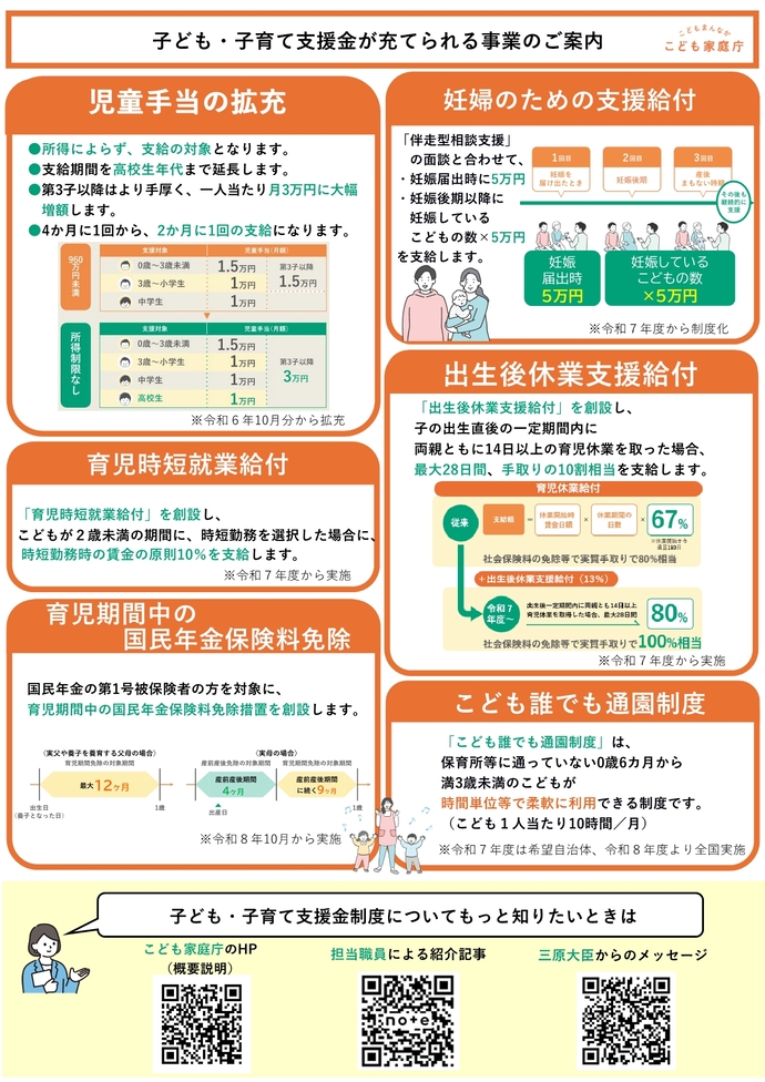 子ども・子育て支援金制度リーフレット(裏)
