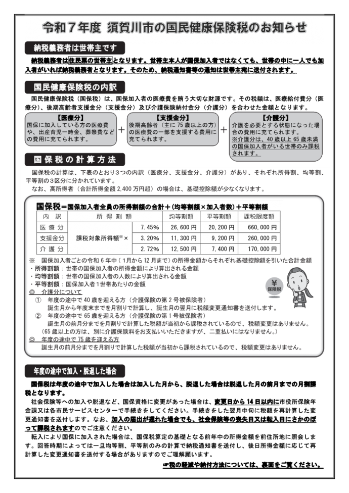 国保税チラシ（表）
