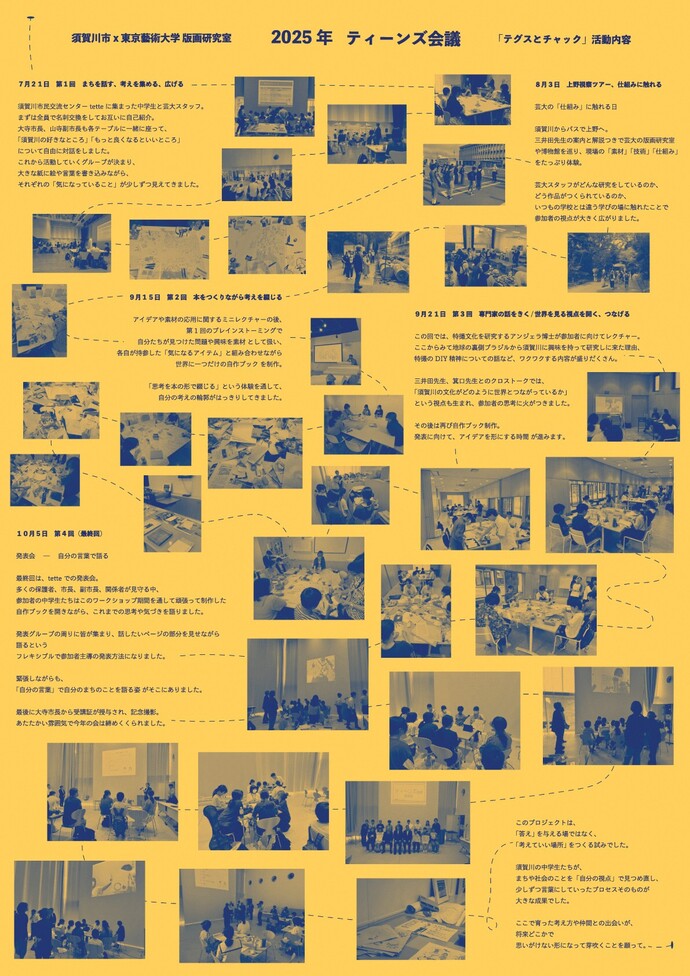 2025年ティーンズ会議の記録集