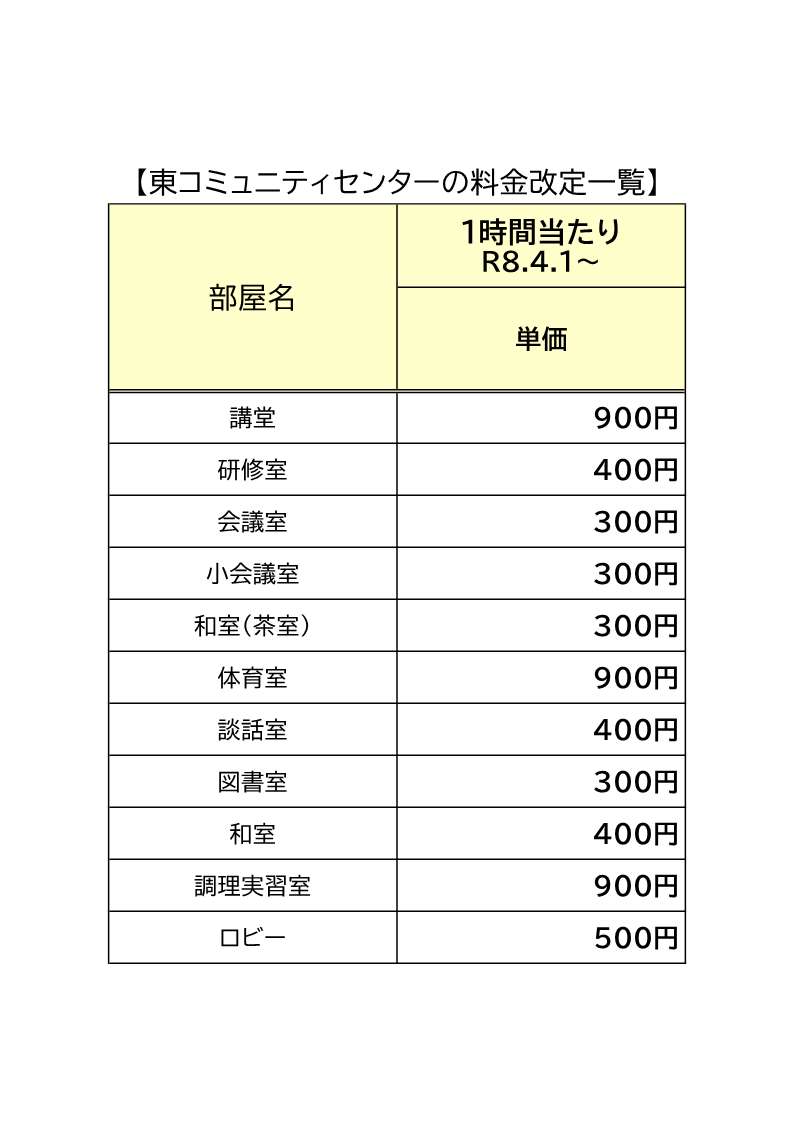 各部屋の料金をまとめた利用料金一覧表