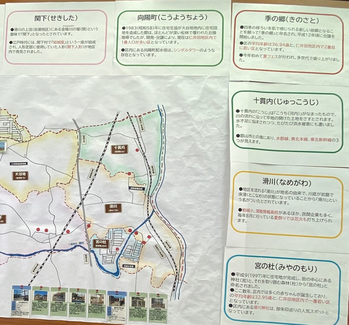 関下、向陽町、季の郷、十貫内、滑川、宮の杜の紹介と、仁井田MAPの右側が写された、掲示用マップ（右側）の写真
