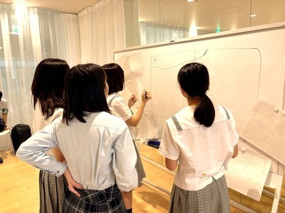 学生たちがホワイトボードに図やメモを書き込み前に貼られた資料を参照しながら意見を整理して内容を共同でまとめている写真