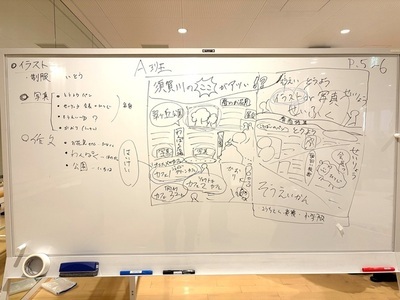 ホワイトボードに文章構成や挿絵の配置案が細かく手描きで示され、ページ全体のレイアウト構想が整理されている写真