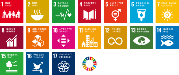 SDGsのゴール画像