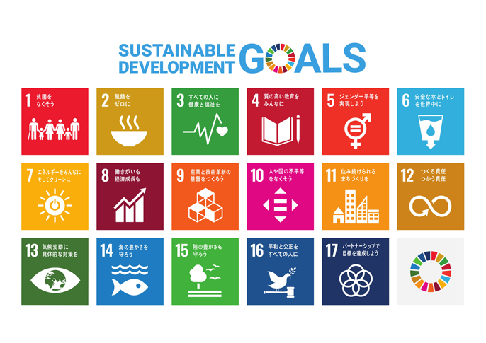 SUSTAINABLE DEVELOPMENT GOALSの17の目標アイコンが並んだポスター