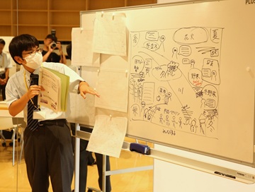 ワークショップで高校生が発表している様子