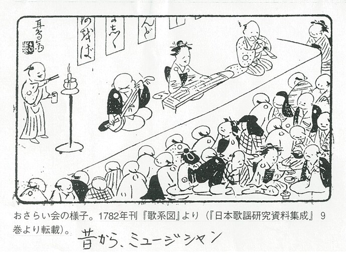 大人数の聴衆の前で舞台に上がった3人の人物が三味線と琴、尺八を演奏する様子を描いた白黒のイラストの下に「おさらい会の様子。1782年刊行『歌系図』より（『日本歌謡研究資料集成』9巻より転載）。昔から、ミュージシャン」と書かれた画像