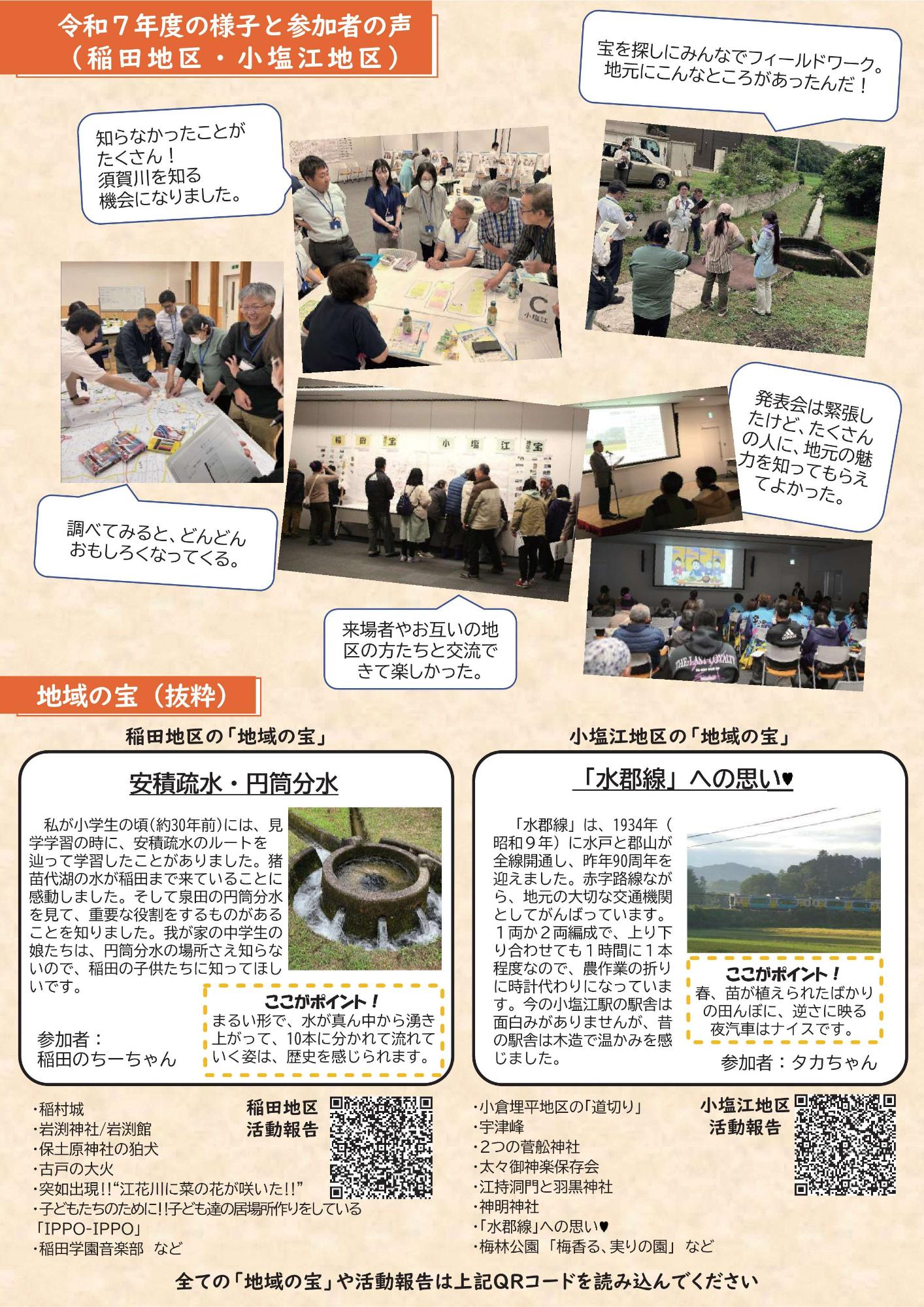令和7年度の実績