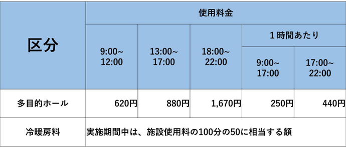 施設使用料金表