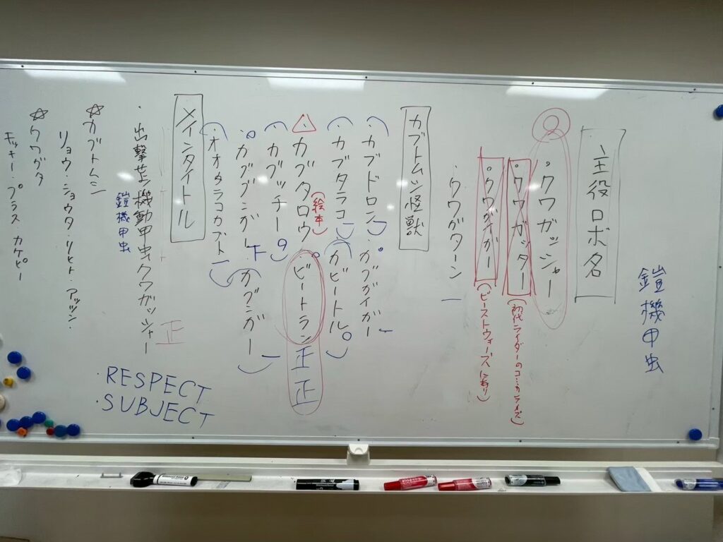 ホワイトボードにキャラクター名案や設定語句が多数書き込まれ赤青のマーカーで強調整理された企画メモの写真