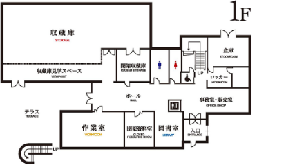 須賀川特撮アーカイブセンター1階の館内図