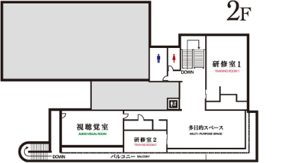 須賀川特撮アーカイブセンター2階の館内図