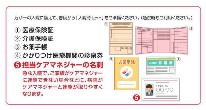 入院時セットの説明図