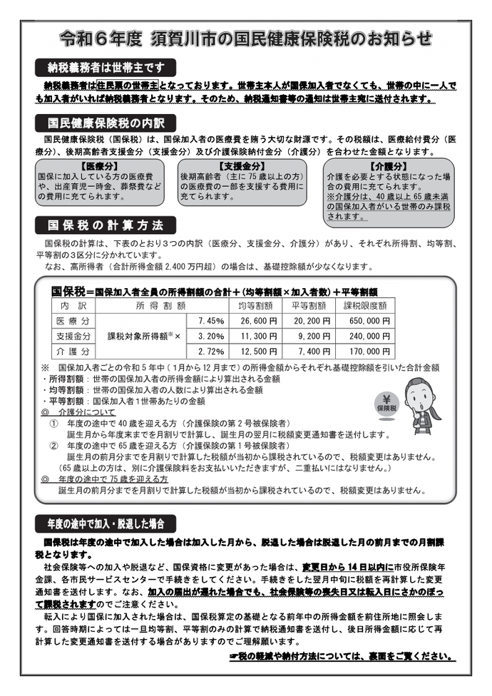 令和6年度国民健康保険税のチラシ（表）