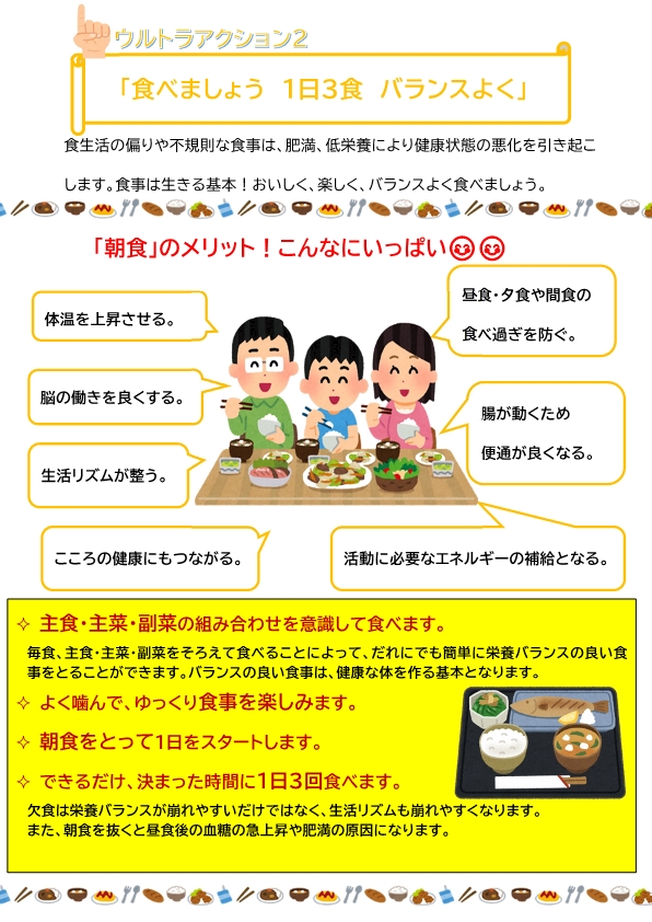 ウルトラアクション2「食べましょう 1日3食 バランスよく」啓発チラシ