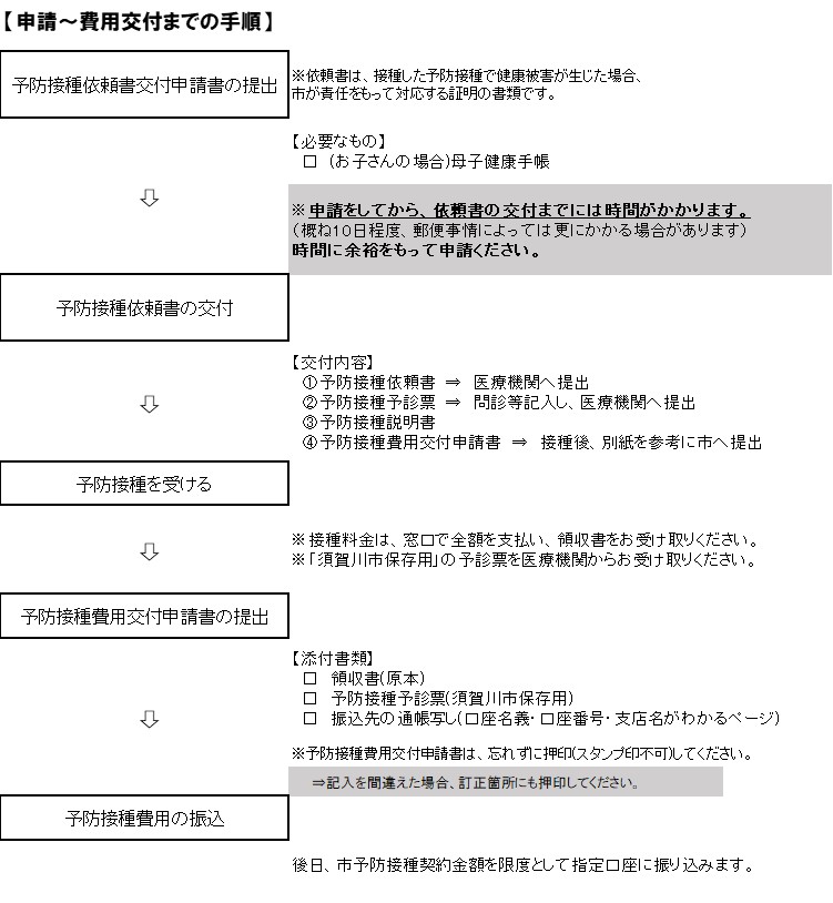 kenkou01
