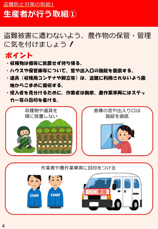 パンフレット農作物の盗難の実態と対応策4ページ「盗難防止対策の取組1 生産者が行う取組1」
