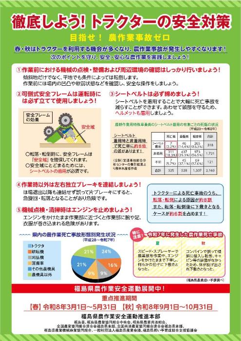 徹底しよう！トラクターの安全対策