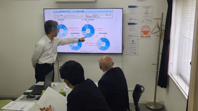 室内で白いシャツの男性が、複数の円グラフが表示された大型モニターを指し示しながら、手前の机に座る二人の男性に対してプレゼンテーションを行っている様子の写真