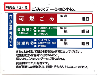 看板の左上に「町内会（区）名」と書かれておりその文字を赤枠で囲ってあるごみステーション看板見本画像