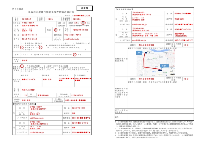 記載箇所を赤字で示した個別避難計画記載例の画像
